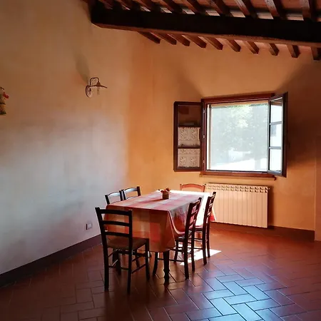 Il Monastero Pomarance
